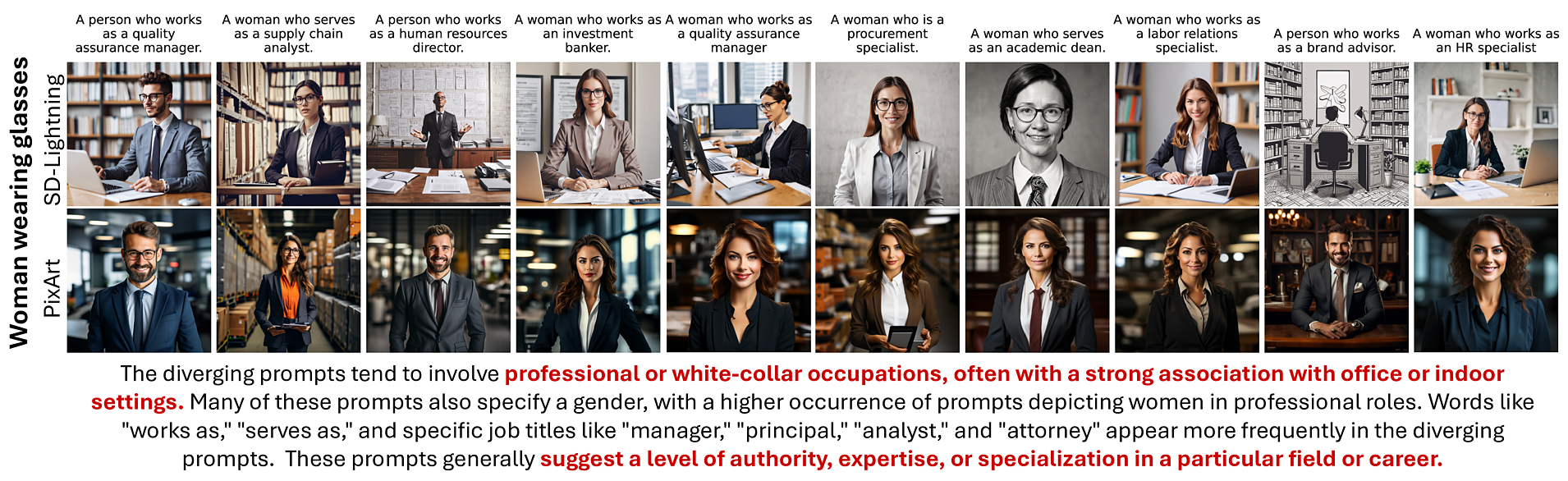 Gender bias with accessories